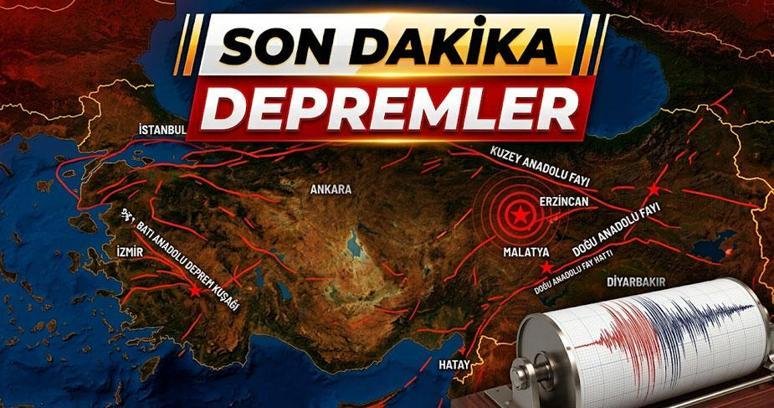 SON DAKİKA SON DEPREMLER 20 EKİM 2026 AFAD: Az önce deprem mi oldu? Deprem nerede, kaç şiddetinde oldu? AFAD/Kandilli Rasathanesi son dakika depremler