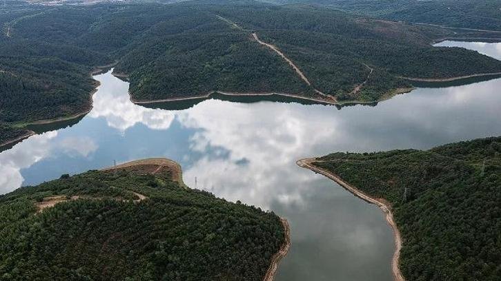 İSKİ BARAJ DOLULUK ORANI 21 EKİM 2026 GRAFİĞİ: İstanbul barajları doluluk oranları son durum