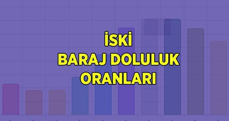 İSKİ BARAJ DOLULUK ORANI 30 EKİM 2026: İSKİ barajlarında son durum ne? İstanbul baraj doluluk oranları